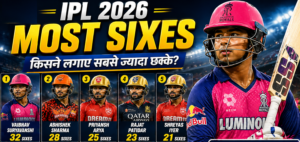 IPL 2026 Most Sixes