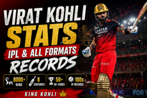Virat Kohli stats IPL 2026
