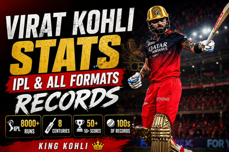 Virat Kohli stats IPL 2026
