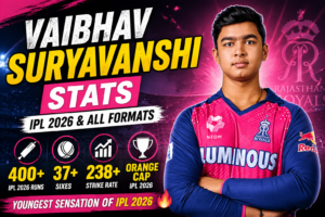 Vaibhav Suryavanshi Stats IPL and All Formats