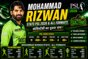 Mohammad Rizwan PSL 2026 stats