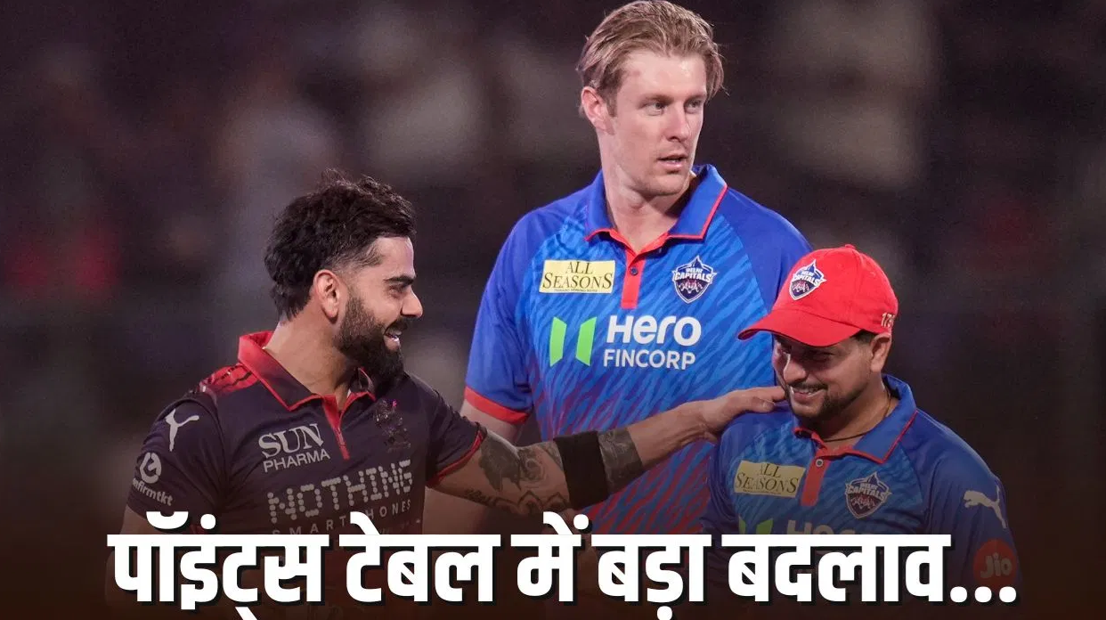 IPL 2026 Points Table RCB vs DC updated standings