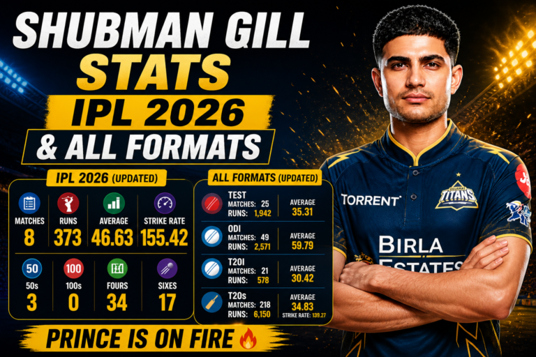 shubman gill stats IPL 2026 batting performance