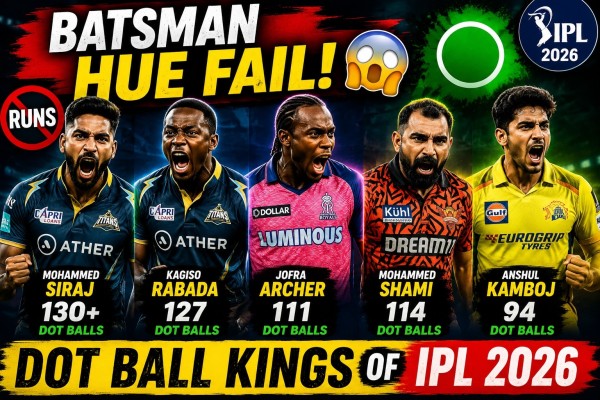 IPL 2026 Most Dot Balls bowlers including Mohammed Siraj Kagiso Rabada and Jofra Archer