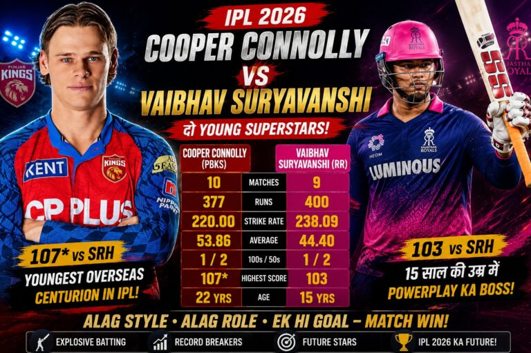 Cooper Vaibhav IPL Comparison