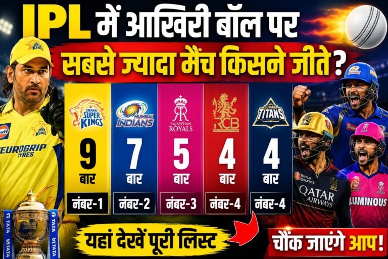 IPL Last Ball Wins, IPL teams with most last ball wins including Chennai Super Kings Mumbai Indians and RCB records chart