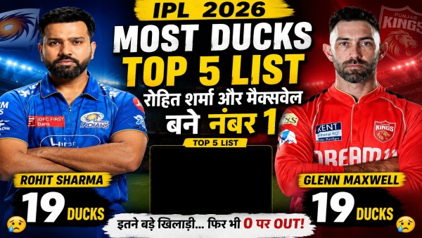 Most Ducks in IPL 2026: Rohit Sharma Equals Glenn Maxwell!