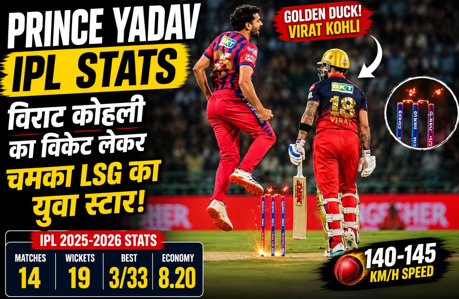 Prince Yadav IPL Stats- Prince Yadav celebrating after dismissing Virat Kohli during LSG vs RCB IPL 2026 match with IPL stats and golden duck graphics thumbnail.