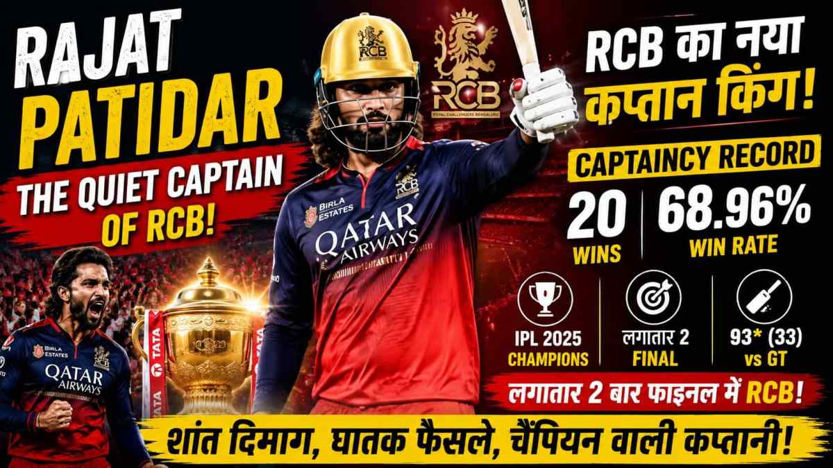 Rajat Patidar Captaincy Record thumbnail showing RCB captain celebrating after match-winning innings in IPL 2026
