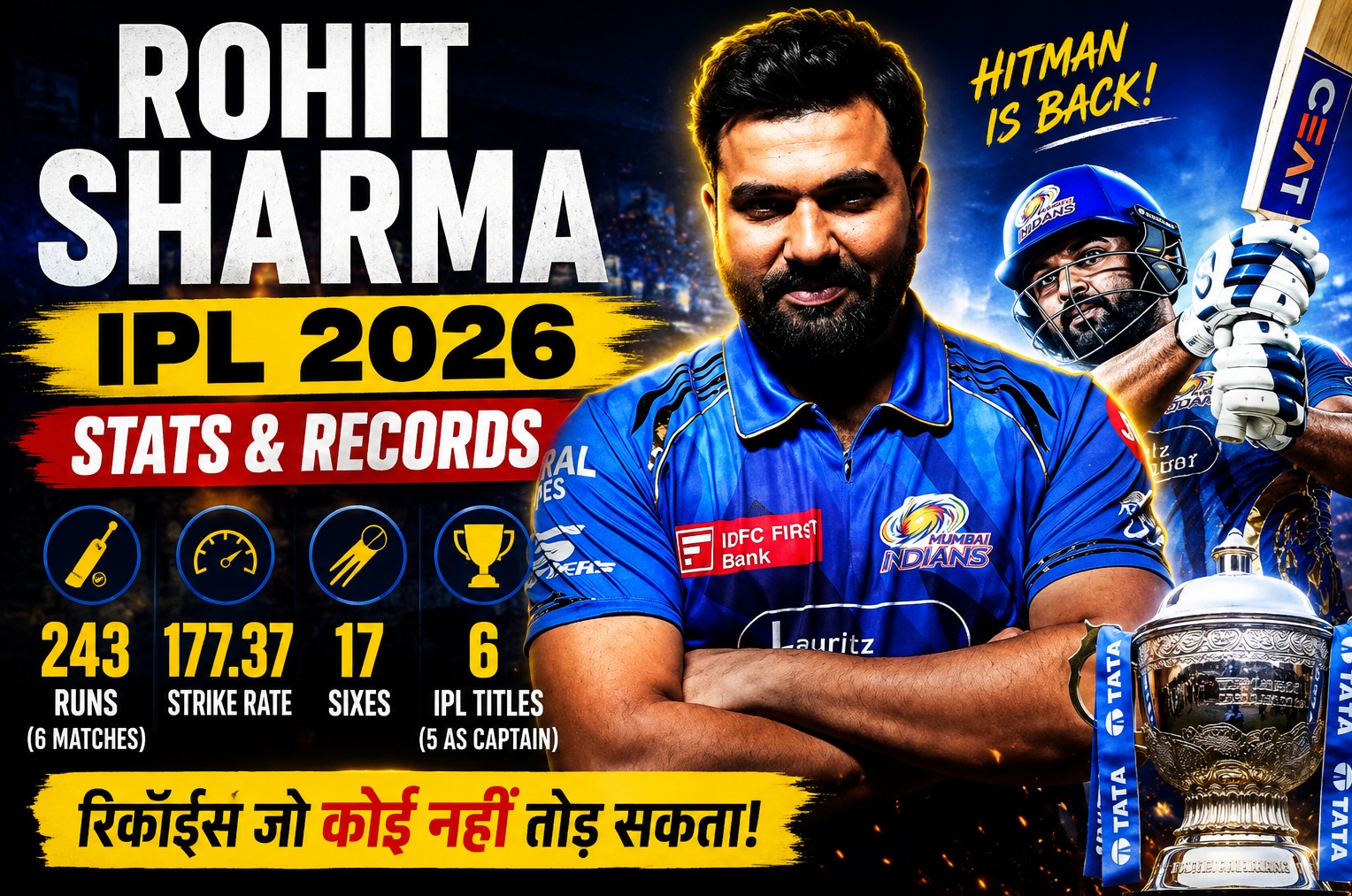 Rohit Sharma IPL 2026 stats showing Hitman batting aggressively for Mumbai Indians with big runs and records