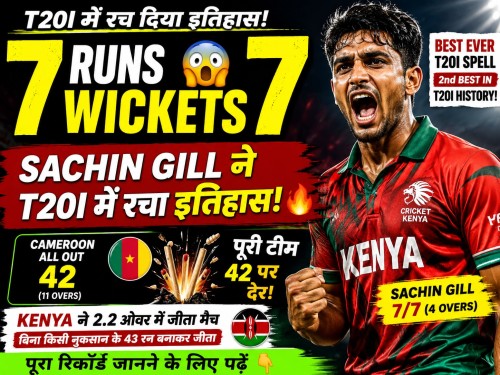 Sachin Gill T20I bowling record showing historic 7 wickets for 7 runs spell for Kenya against Cameroon in ICC T20 World Cup Africa Qualifier