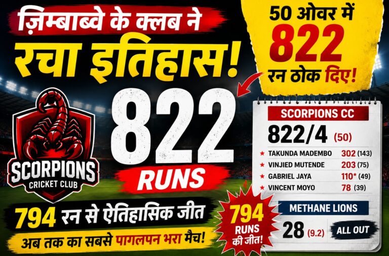 Zimbabwe Club 822 Runs historic scorecard by Scorpions Cricket Club in Zimbabwe domestic cricket match