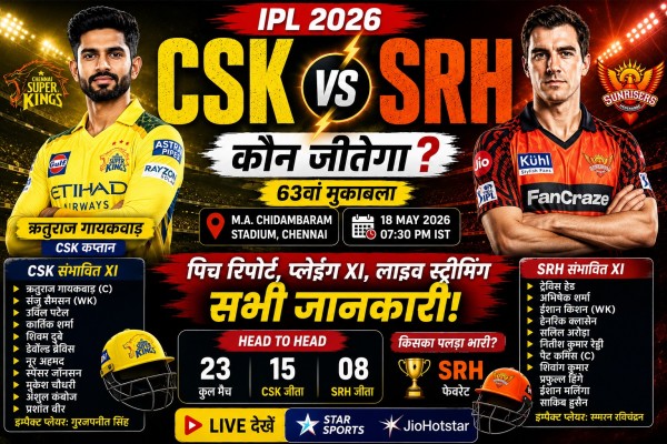 CSK vs SRH Match-63 Prediction IPL 2026 thumbnail featuring Ruturaj Gaikwad and Pat Cummins with pitch report, playing XI, and match preview details.