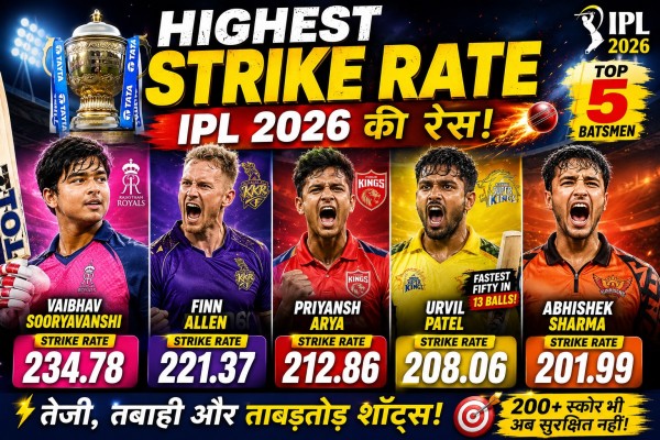 Highest Strike Rate IPL 2026 top explosive batsmen list featuring Vaibhav Sooryavanshi and Finn Allen
