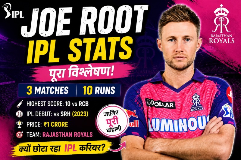 Joe Root IPL Stats thumbnail showing Rajasthan Royals player Joe Root in pink IPL jersey