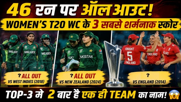 Lowest totals in ICC Women’s T20 WC history teams list