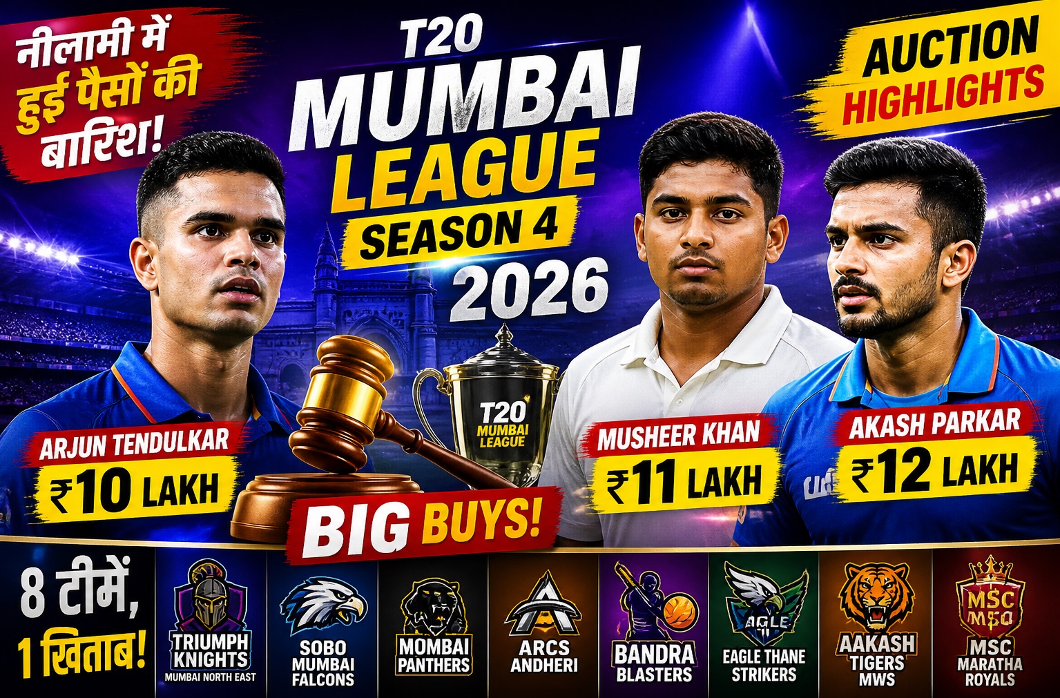 T20 Mumbai League 2026 Auction Highlights
