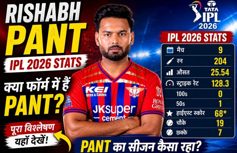 Rishabh Pant IPL 2026 stats all format performance analysis