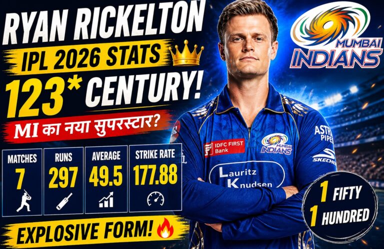 Ryan Rickelton IPL 2026 Stats