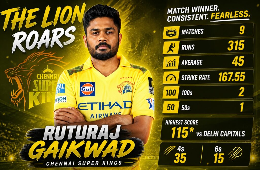 Sanju Samson IPL 2026 stats all format performance analysis