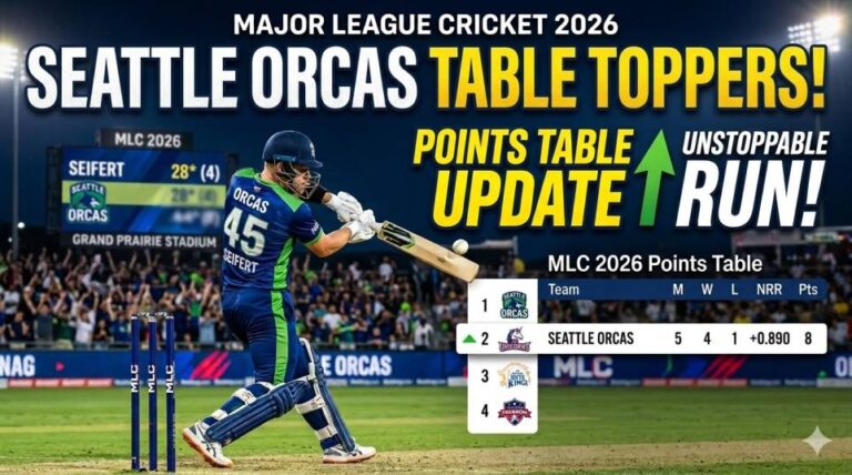 Major League Cricket 2026 Points Table and Tim Seifert 28 runs over video highlight