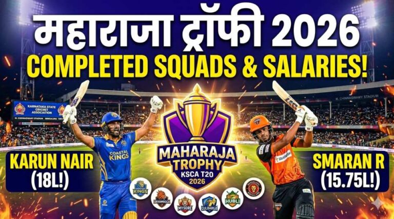 Maharaja Trophy complete squads and player salaries 2026