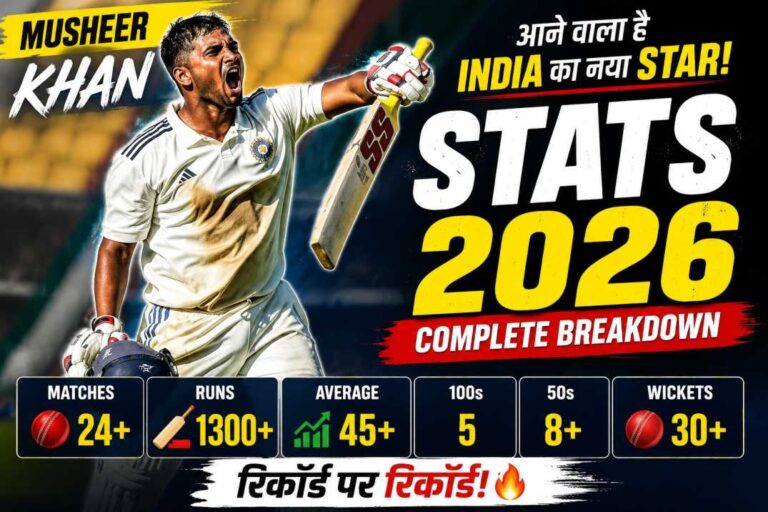Musheer Khan Stats – IPL, First-Class, Ranji Trophy and Career Records