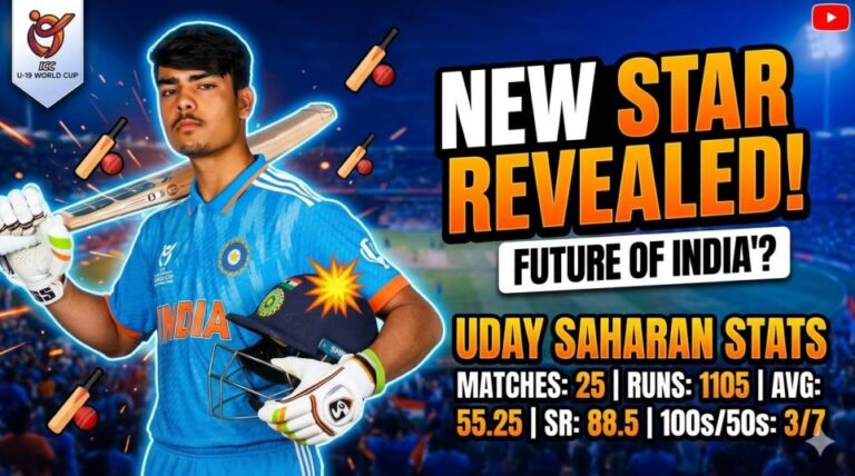 Young Indian batting prospect portrait next to a text card displaying Uday Saharan stats.