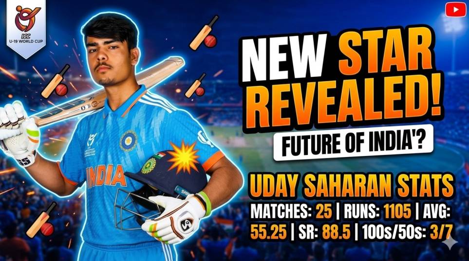 Young Indian batting prospect portrait next to a text card displaying Uday Saharan stats.