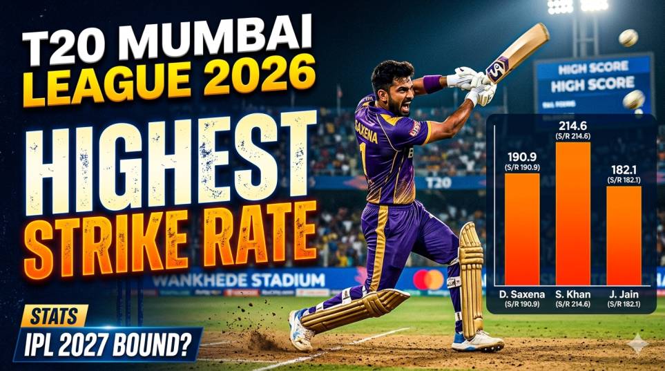 Batter hitting a massive six at Wankhede Stadium to record the highest strike rate in T2O Mumbai league 2026.
